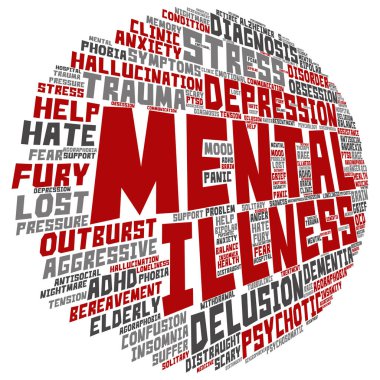 akıl hastalığı kavramı