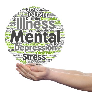 Kavramsal akıl hastalığı bozukluğu