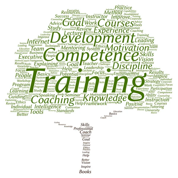 Opleiding, coaching of leren, boom word cloud — Stockfoto