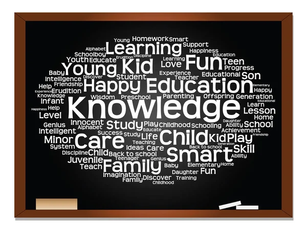 child education or family abstract word cloud