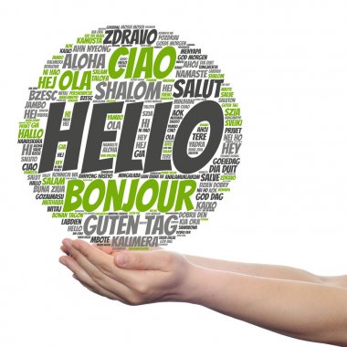 kavramsal soyut kelime bulutu