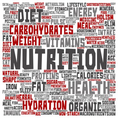 kavramsal soyut kelime bulutu