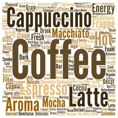 kavramsal soyut kelime bulutu