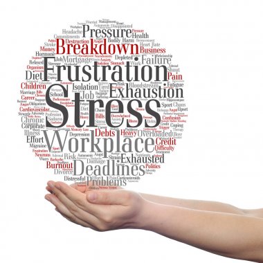 kavramsal soyut kelime bulutu