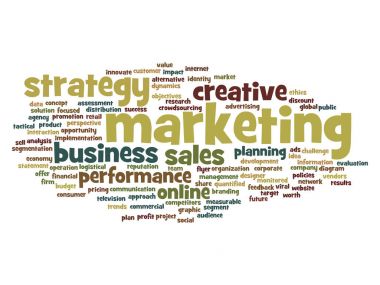 kavramsal kelime bulutu