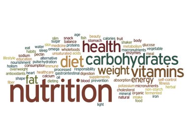 kavramsal kelime bulutu