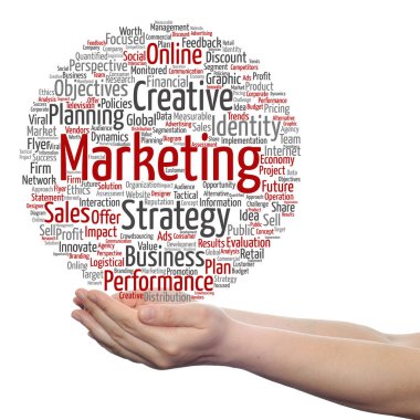 kavramsal soyut kelime bulutu