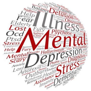 kavramsal soyut kelime bulutu