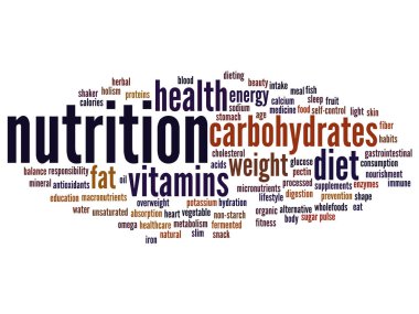 kavramsal kelime bulutu