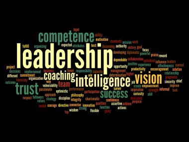 liderlik kelime bulutu 