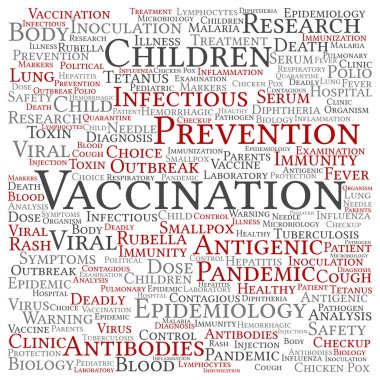 çocuk aşı kelime bulutu