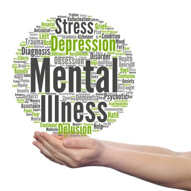 akıl hastalığı kelime bulutu 