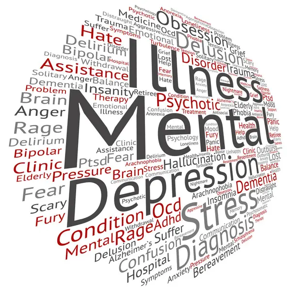 Mental illness word cloud — Stock Photo, Image