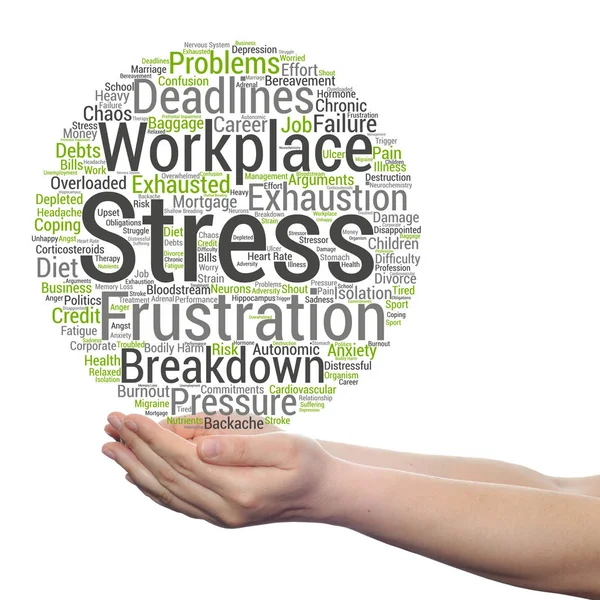 Stress på arbetsplatsen word cloud — Stockfoto