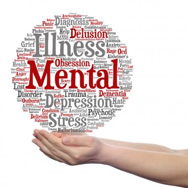 akıl hastalığı kelime bulutu 