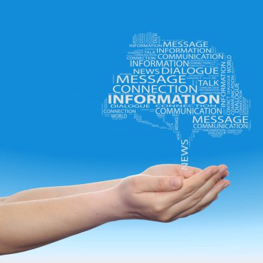 information word cloud