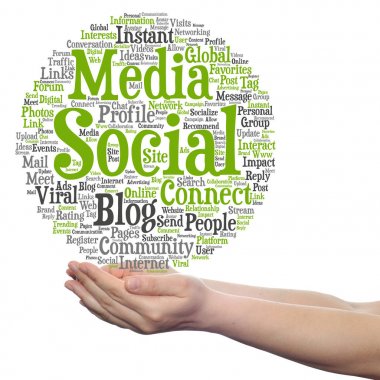 sosyal medya kelime bulutu 