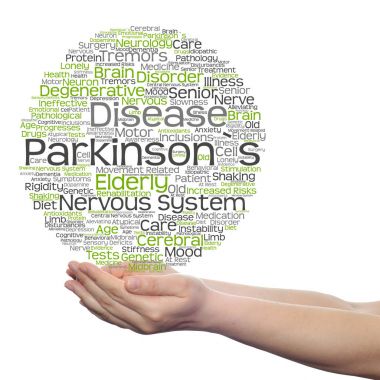 Parkinson`s disease word cloud clipart