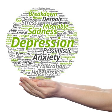 depresyon kelime bulutu 