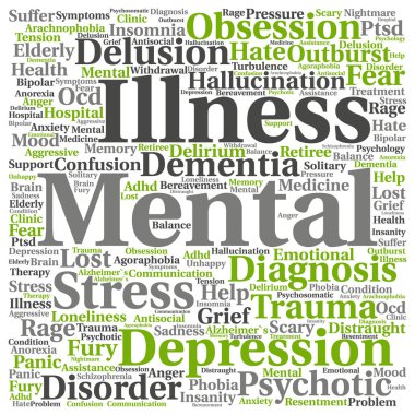 akıl hastalığı kelime bulutu 