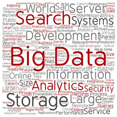 büyük veri kelime bulutu 