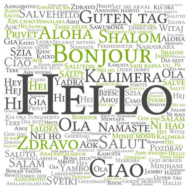 Merhaba kelime bulutu