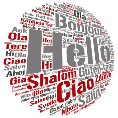 Merhaba kelime bulutu