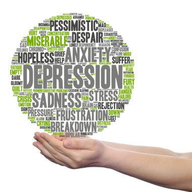 depresyon kelime bulutu 