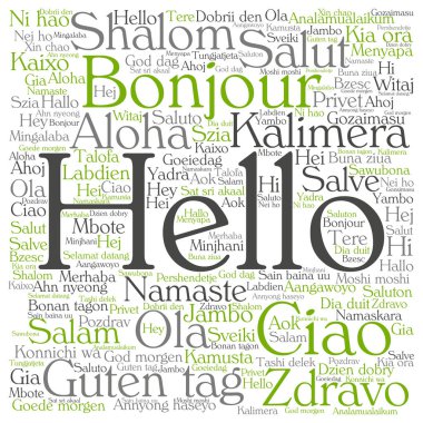 Merhaba kelime bulutu