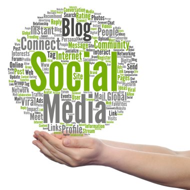 sosyal medya kelime bulutu 