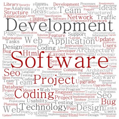 yazılım geliştirme kelime bulutu