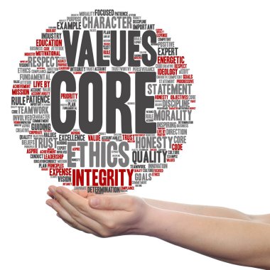 çekirdek değerler kelime bulutu