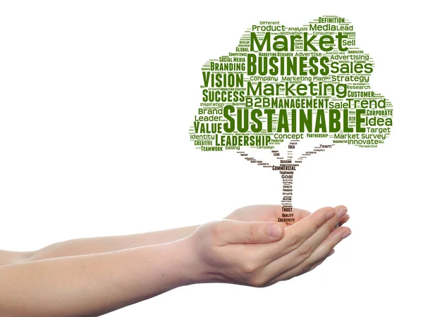 Sustainable word cloud — Stock Photo, Image
