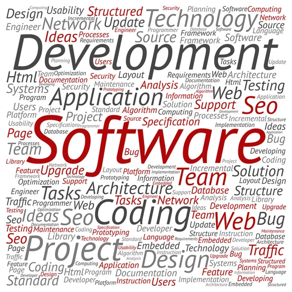 software development word cloud