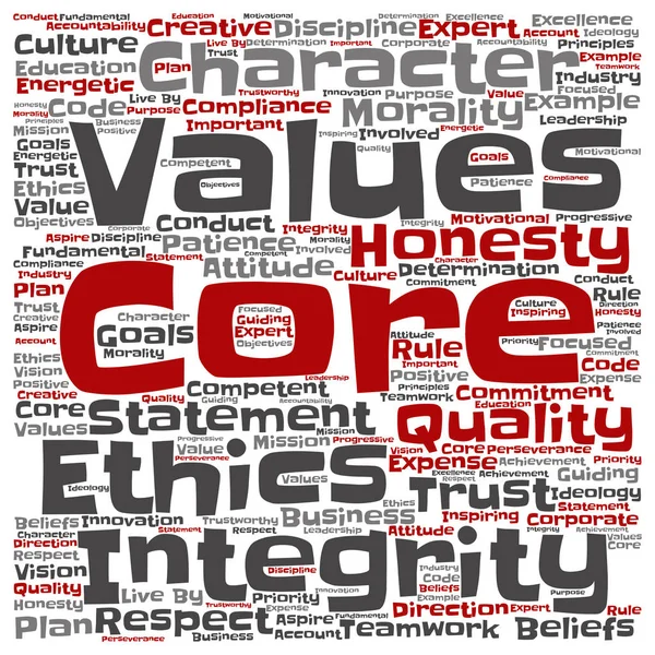 core values word cloud