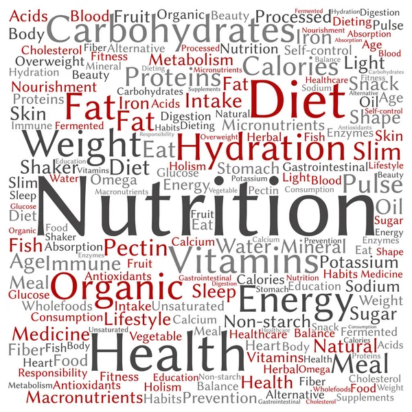 beslenme ve diyet kelime bulutu 