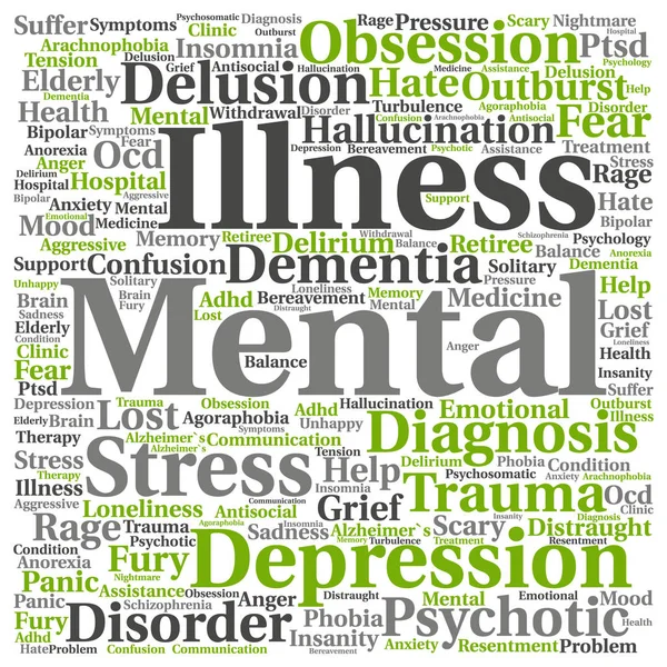 akıl hastalığı kelime bulutu 