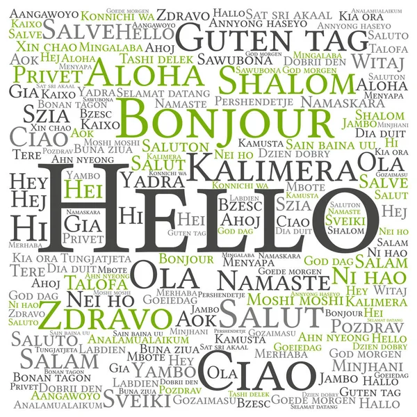 Merhaba kelime bulutu