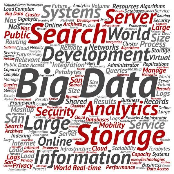 Nube de palabras de big data — Foto de Stock