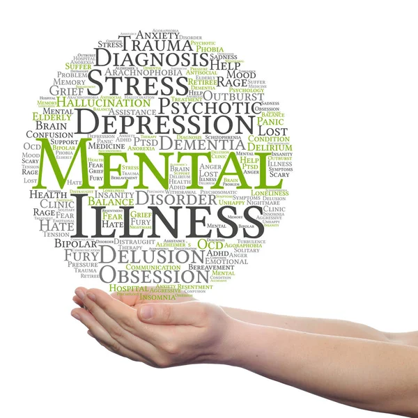 Mental illness word cloud — Stock Photo, Image