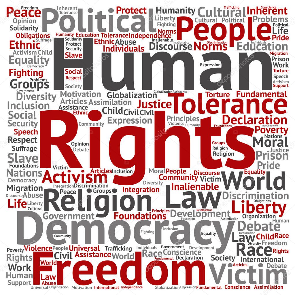 human rights word cloud