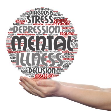 akıl hastalığı kelime bulutu 