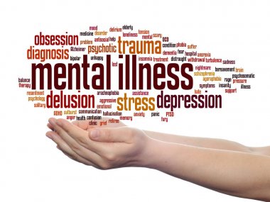 akıl hastalığı kelime bulutu 