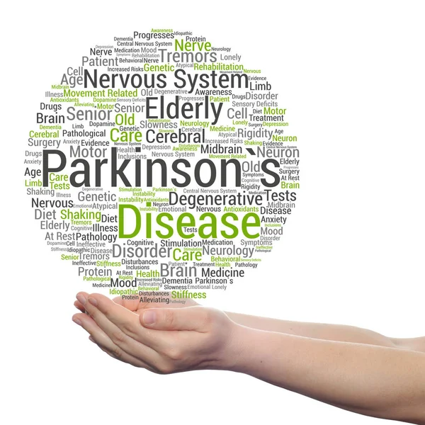 Σύννεφο λέξεων της νόσου του Πάρκινσον — Φωτογραφία Αρχείου