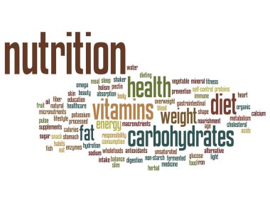 beslenme ve diyet kelime bulutu 