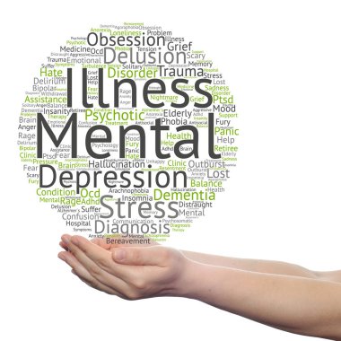 akıl hastalığı kelime bulutu 