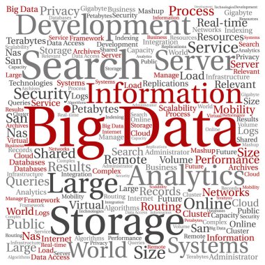 büyük veri kelime bulutu 