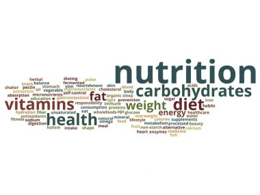 beslenme ve diyet kelime bulutu 