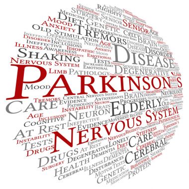 Parkinson hastalığı kelime bulutu