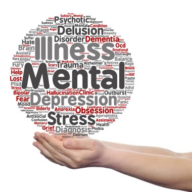 akıl hastalığı kelime bulutu 